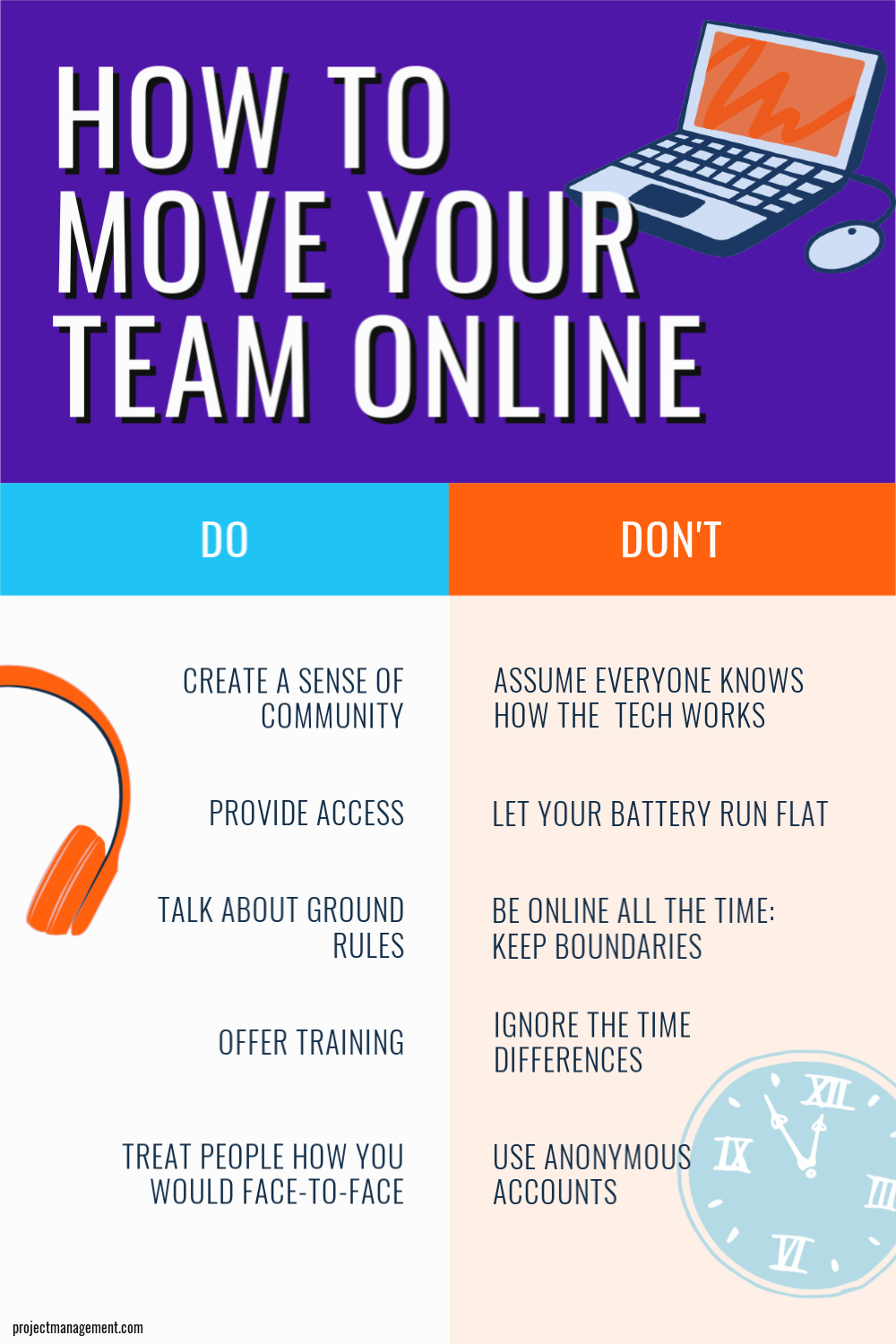 how to move your team online infographic